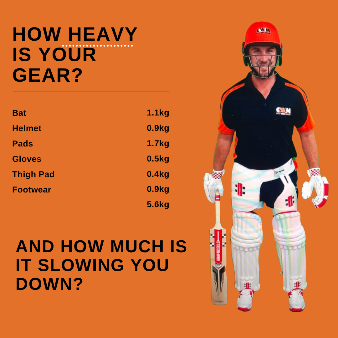 Is your batting gear slowing you down?